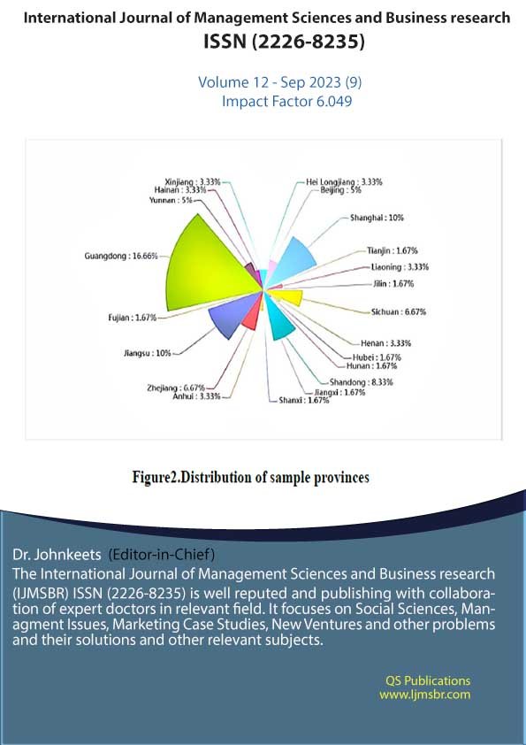 international journal of management and business research